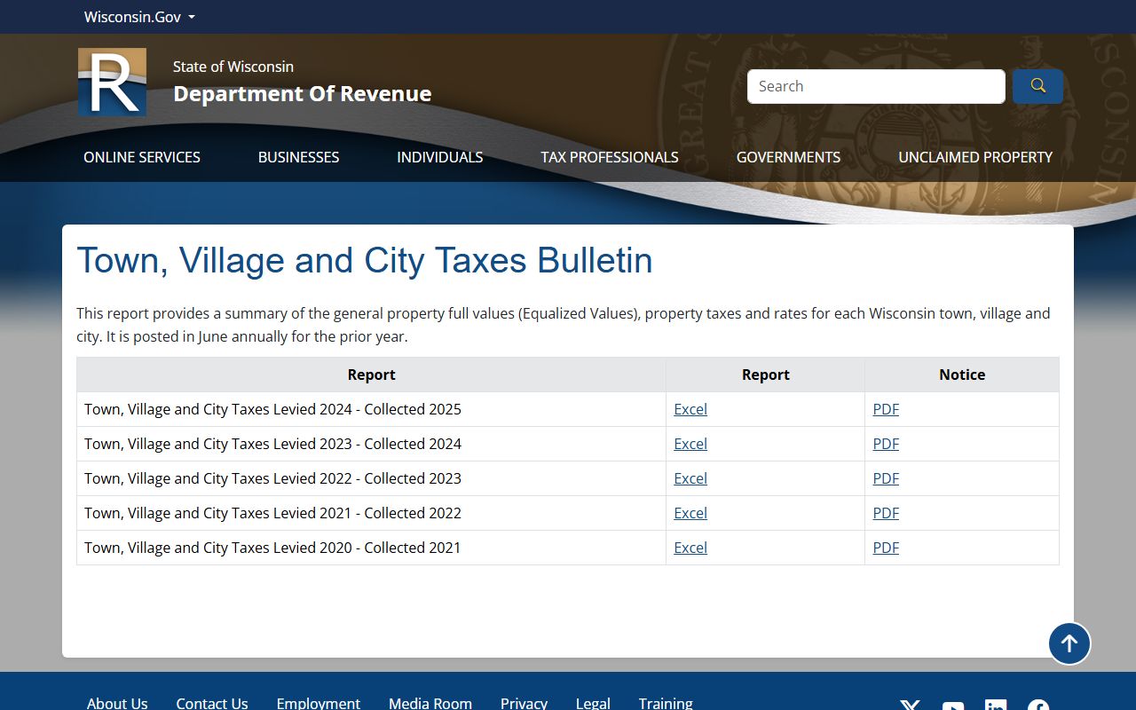 Forest County Property Tax Records statewide reference screenshot